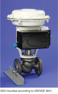 D20 Positioner VDI mounting